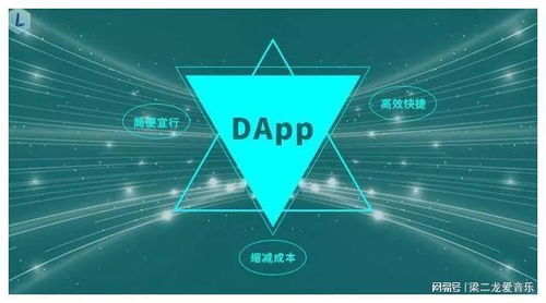 探索全新区块链世界,尝试DAPP应用,开启无限可能